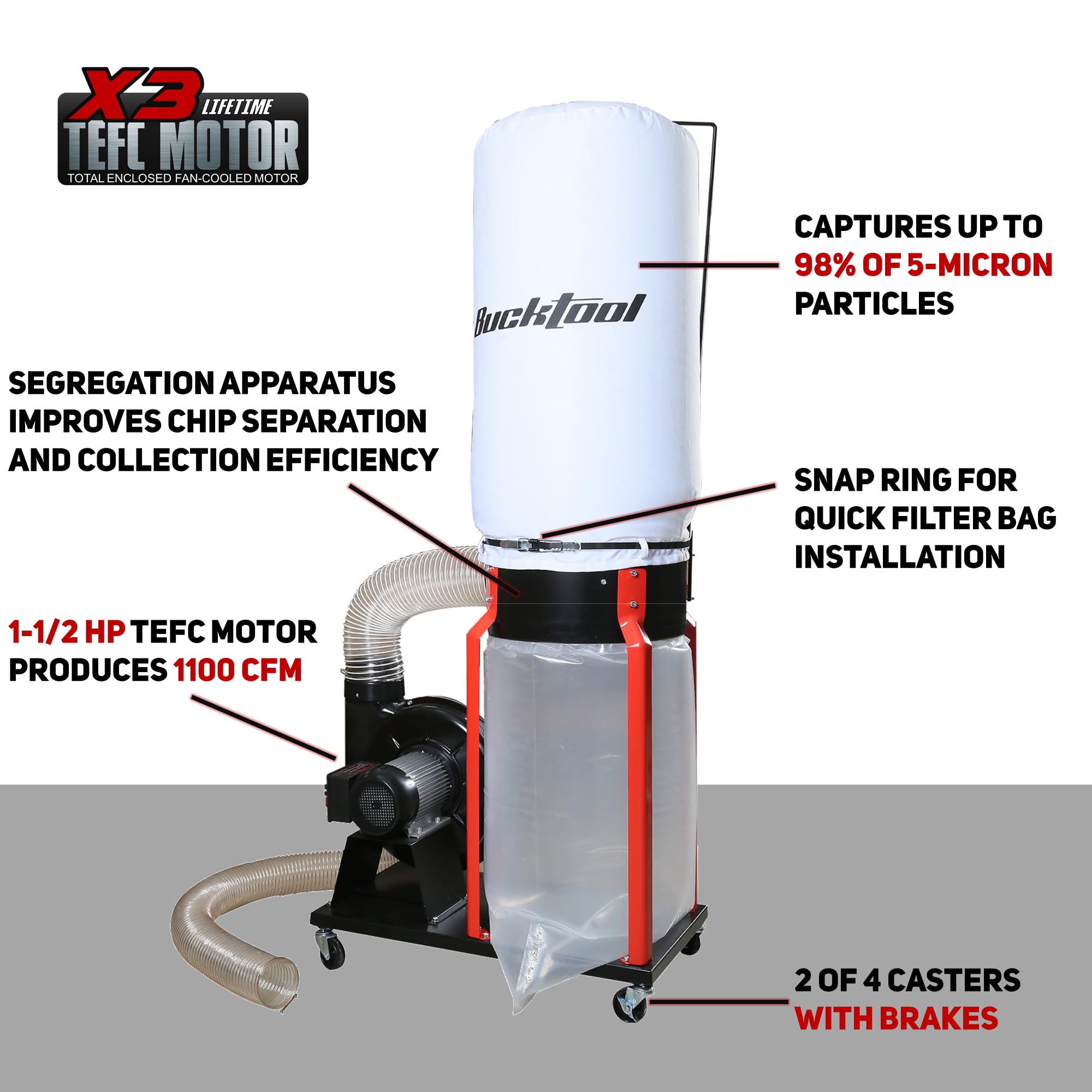 BUCKTOOL 1-1/2HP 1100 CFM Dust Collector for Woodworking with Movable Base - DC1100